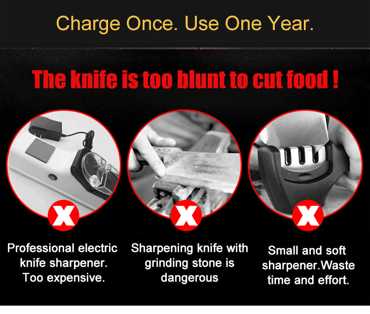 Rechargeable Automatic Knife Sharpener